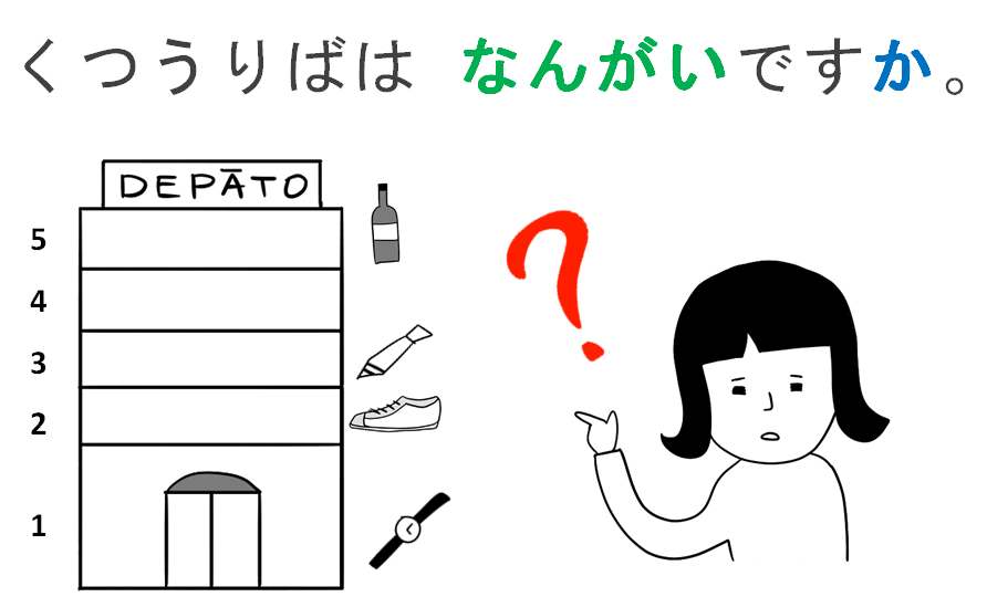 みんなの日本語・第3課（1／2）【ここ・そこ・あそこ】【トイレはどこ？】