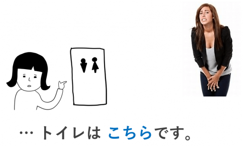 トイレはここ　日本語初級・第3課の教案とイラスト