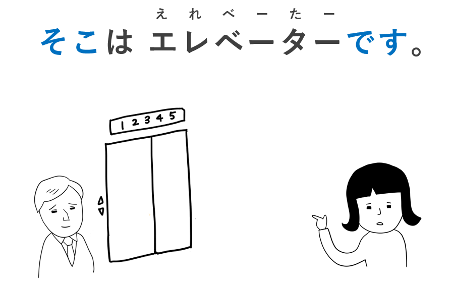 【日本語の教え方・指示語】みん日・第3課の教案「ここ・そこ・あそこ、トイレどこ？」