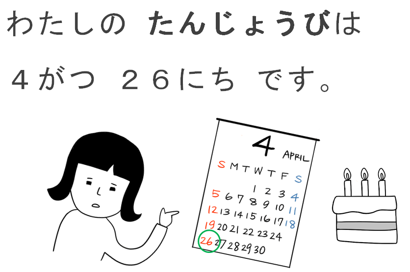 日本語を教える みんなの日本語 第5課の教案とイラスト 月日 誕生日