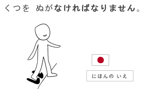 なければなりません　みんなの日本語・第17課の教案とイラスト