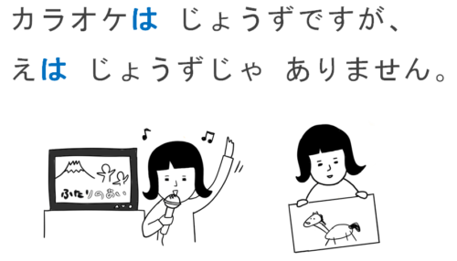 みんなの日本語・第17課の教案とイラスト