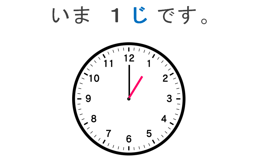 みんなの日本語 第4課のイラストと教案 ー時ー分 から まで 何曜日