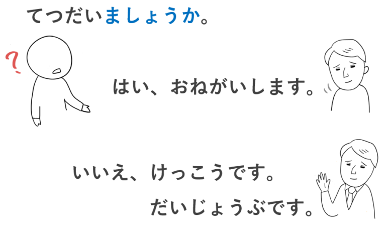 「みんなの日本語」第14課【て形＋ください】の教え方はこれ！