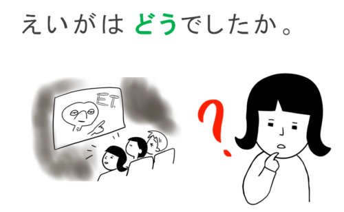 第12課の教案とイラスト「みんなの日本語」