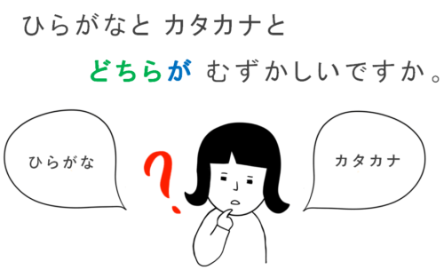 みんなの日本語の教案とイラスト、第12課
