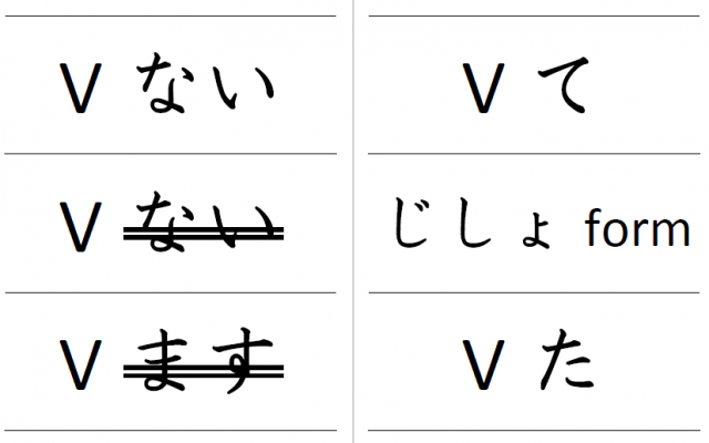 【日本語を教える】動詞の活用形・フラッシュカード PDF（Japanese-Verb Form Card)