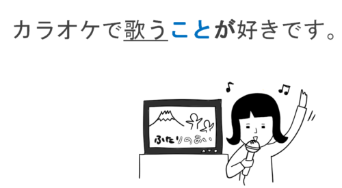 「みんなの日本語」中級の教案