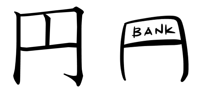 外国人のための漢字の教え方 イラスト みんなの日本語 U 2