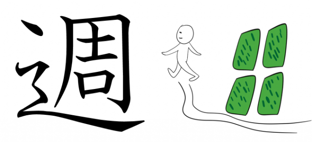 漢字 の 成り立ち イラスト