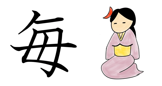 漢字の成り立ちイラスト みんなの日本語 U 4 のまとめ