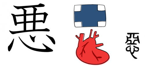 漢字の成り立ち、字源、イラスト「悪」