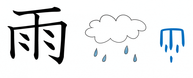 漢字の成り立ち・イラスト「雨」