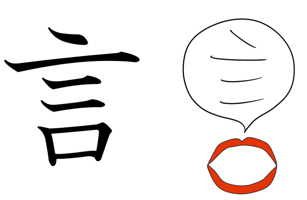 漢字の成り立ちイラスト 日本語初級クラス みん日 U 9