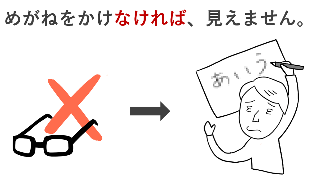 第35課の教案とイラスト と たら ば の違い