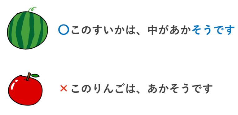 【日本語初級、教案と導入イラスト】：「～そうです」（様態）