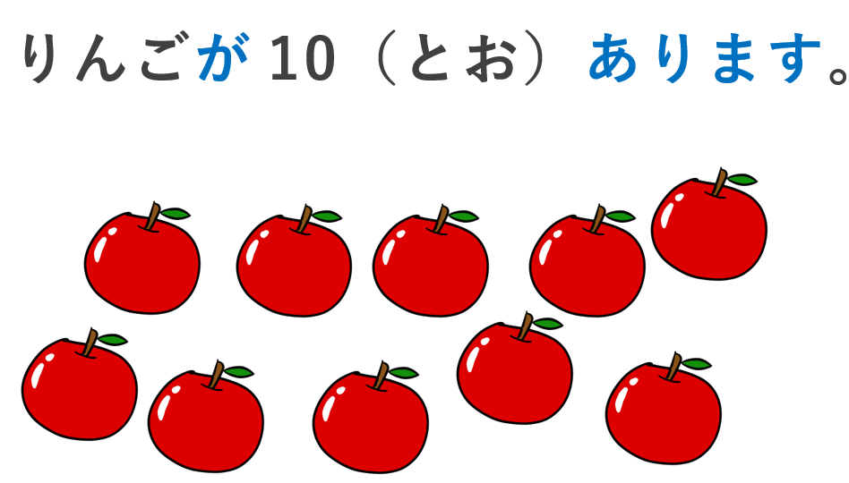 みんなの日本語 第11課の教案とイラスト いろいろな助数詞