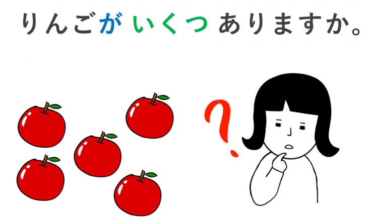 ブラジルには森林がいくつありますか?