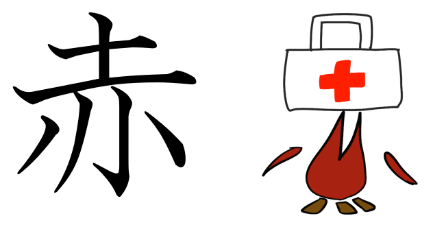 赤　漢字　成り立ち