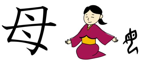 母　漢字の成り立ち