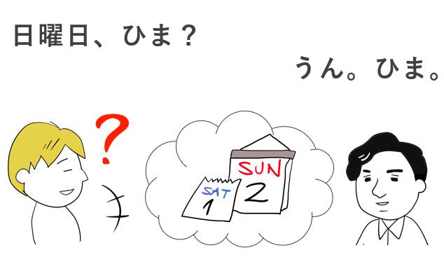 日本語を教える 普通形 みんなの日本語 第20課 イラスト付き教案