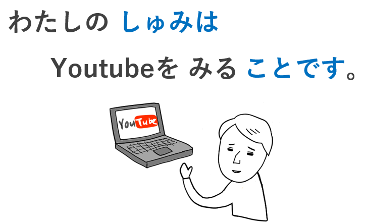 私の趣味はブログです 第18課 後半 の授業案 イラスト