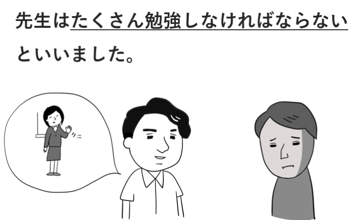 日本語初級の教案とイラスト【～言います ～でしょう？】（みん日第21課