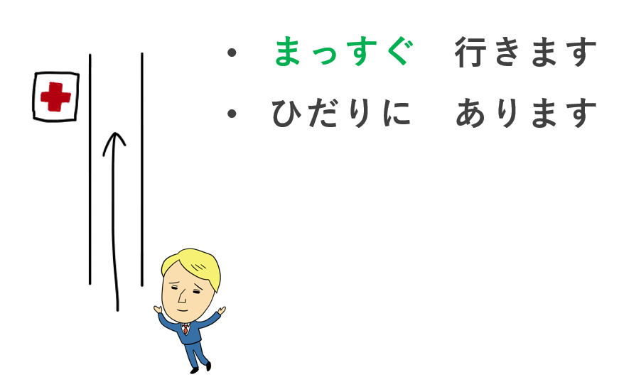 条件節 と の導入 教案 例 と導入イラスト みんなの日本語 第23課