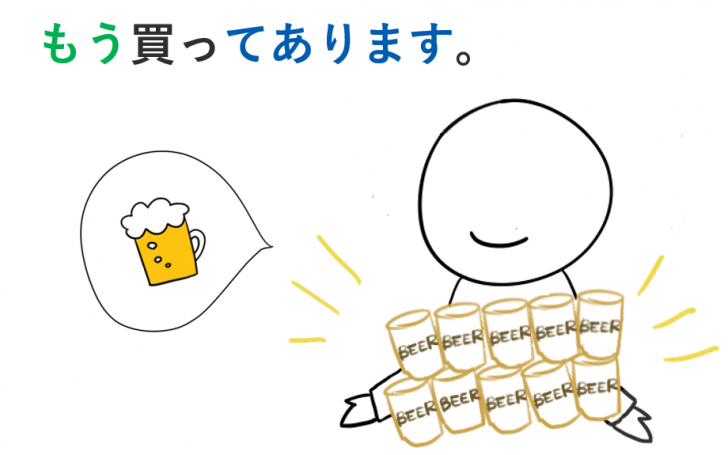 教案「~てある」(結果の状態)「~ておく」(準備/放置)【日本語初級、教案と導入イラスト】
