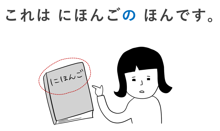 日本語の教え方 みんなの日本語 第2課 教案 イラスト 指示語 これ それ あれ