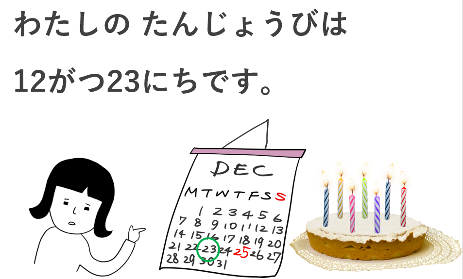 日本語を教える みんなの日本語 第5課の教案とイラスト 月日 誕生日