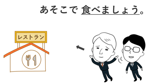第31課　教案　みんなの日本語　意向形