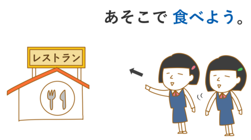第31課　教案　みんなの日本語　意向形