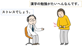 【日本語授業・教案&イラスト】みんなの日本語・第32課|「~でしょう」(推量)